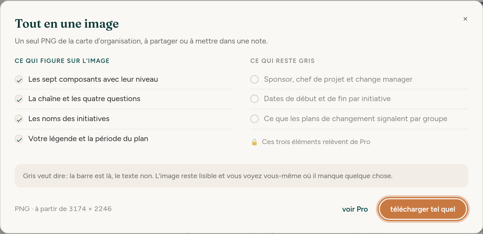 La fenêtre d'export : à gauche ce qui figure sur l'image, à droite les trois lignes qui restent grises sans Pro.