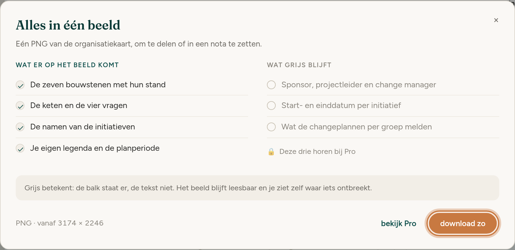 Het exportvenster: links wat er op het beeld komt, rechts de drie regels die grijs blijven zonder Pro.