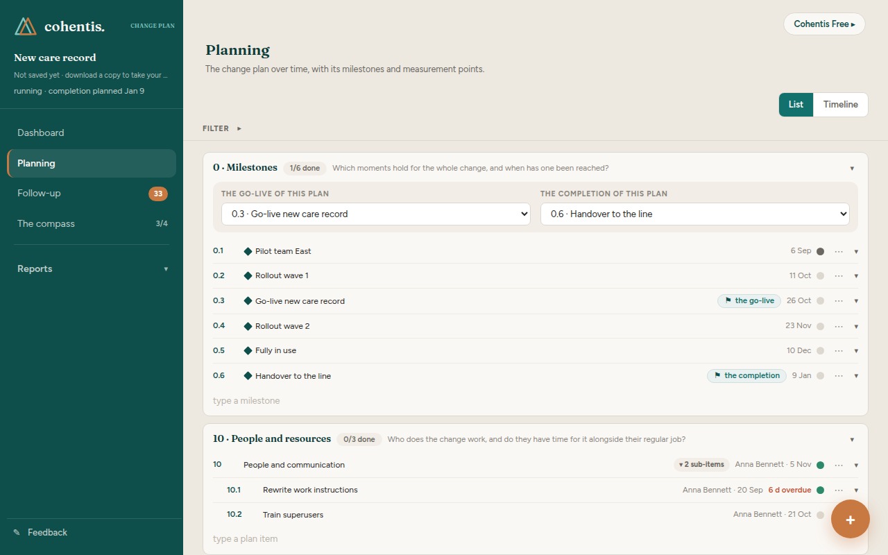 The planning as a list: the milestones band with the go-live and the completion of the plan, and below it a sub-plan with its numbered plan items.