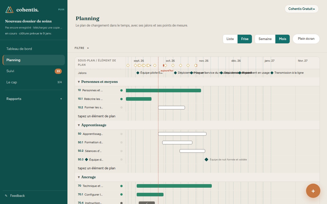 Le calendrier du plan : la bande des jalons, les points de mesure dans l’en-tête, et une bande par sous-plan.