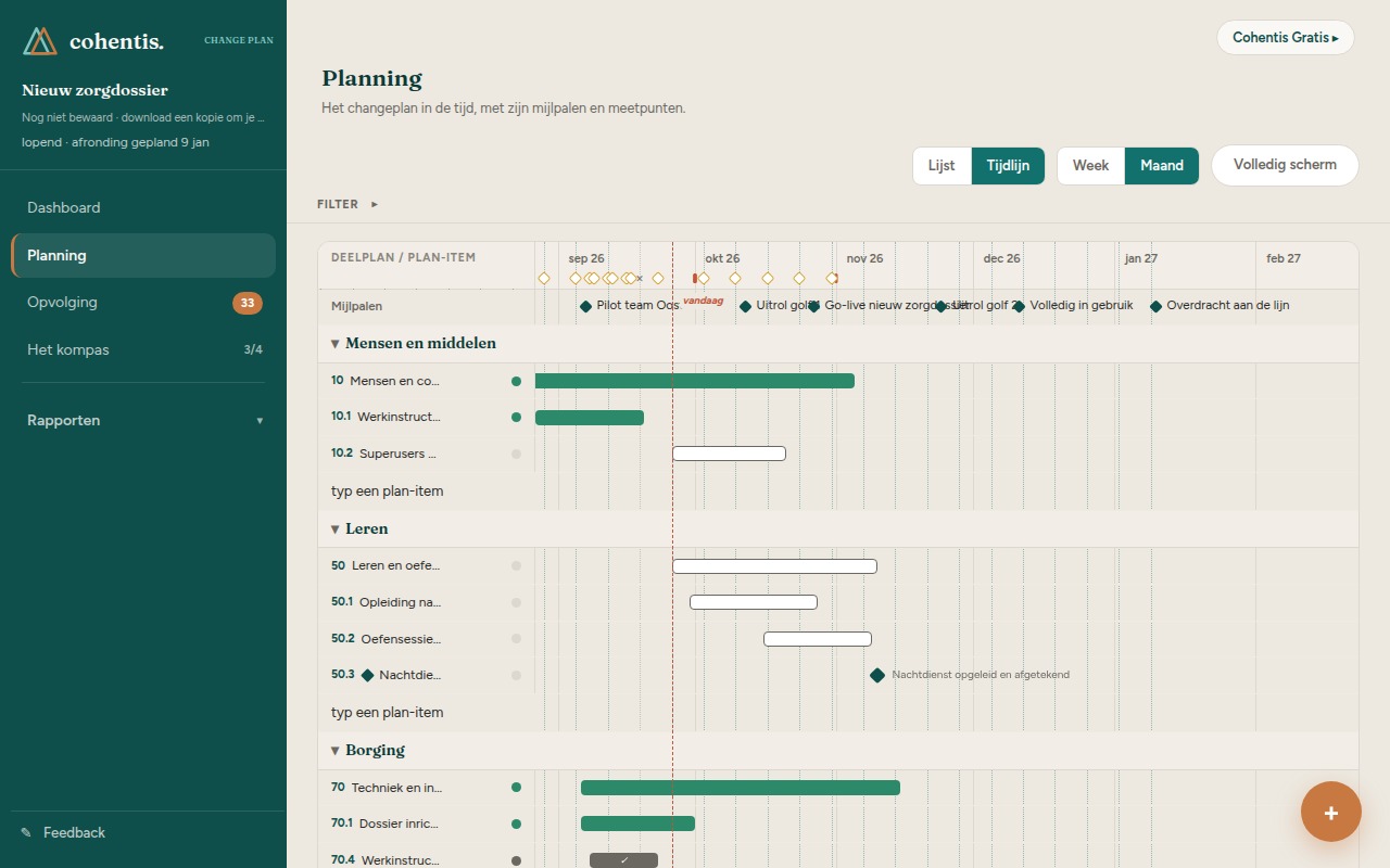 De tijdlijn van de planning: de band met mijlpalen, meetpunten in de kopstrook, en één band per deelplan.